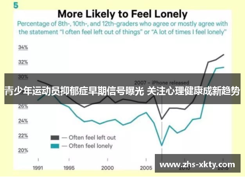 青少年运动员抑郁症早期信号曝光 关注心理健康成新趋势